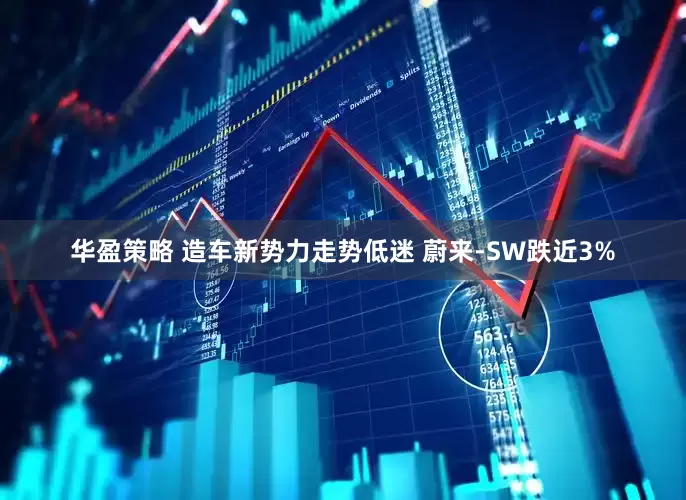 华盈策略 造车新势力走势低迷 蔚来-SW跌近3%